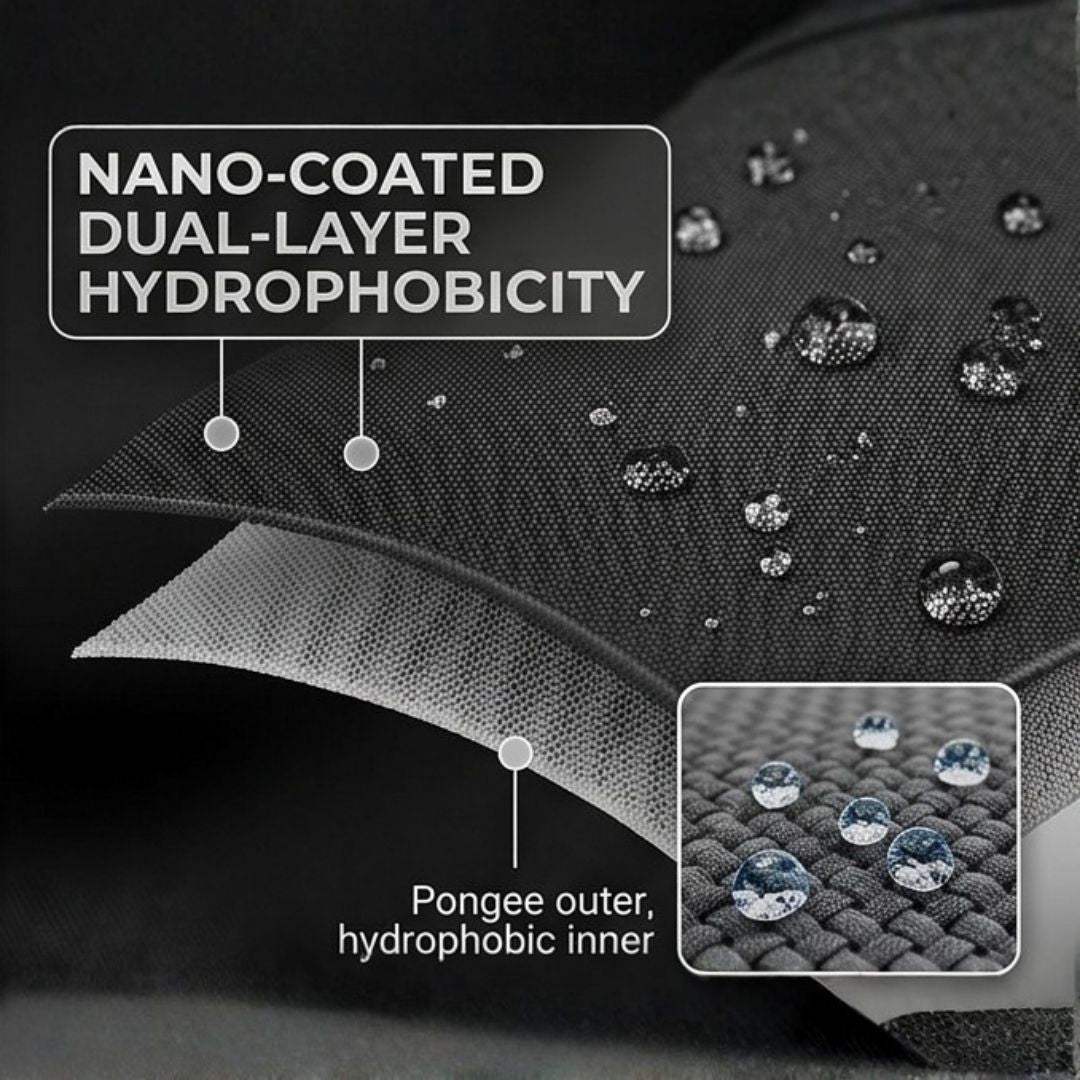 NertZ.in Sleek Shield J with nano-coated dual-layer hydrophobicity