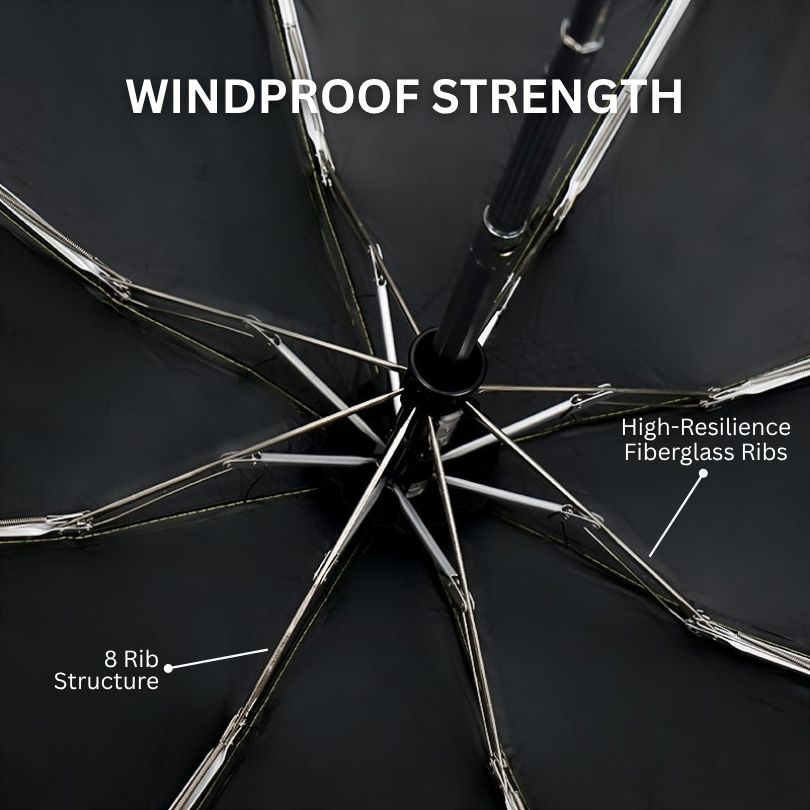 NertZ.in Rainloom umbrella showing 8-rib structure and high-resilience fiberglass ribs for windproof strength