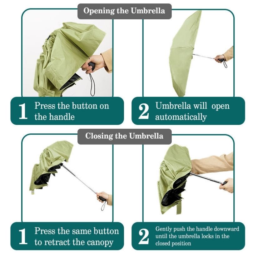 Rainloom umbrella opening and closing instructions from NertZ.in