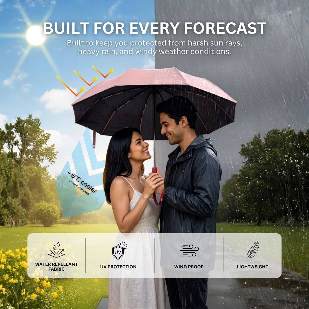 CloudShade Umbrella with reinforced 10-rib frame and pongee canopy in multiple colors, featuring automatic open/close and compact 3-fold design.