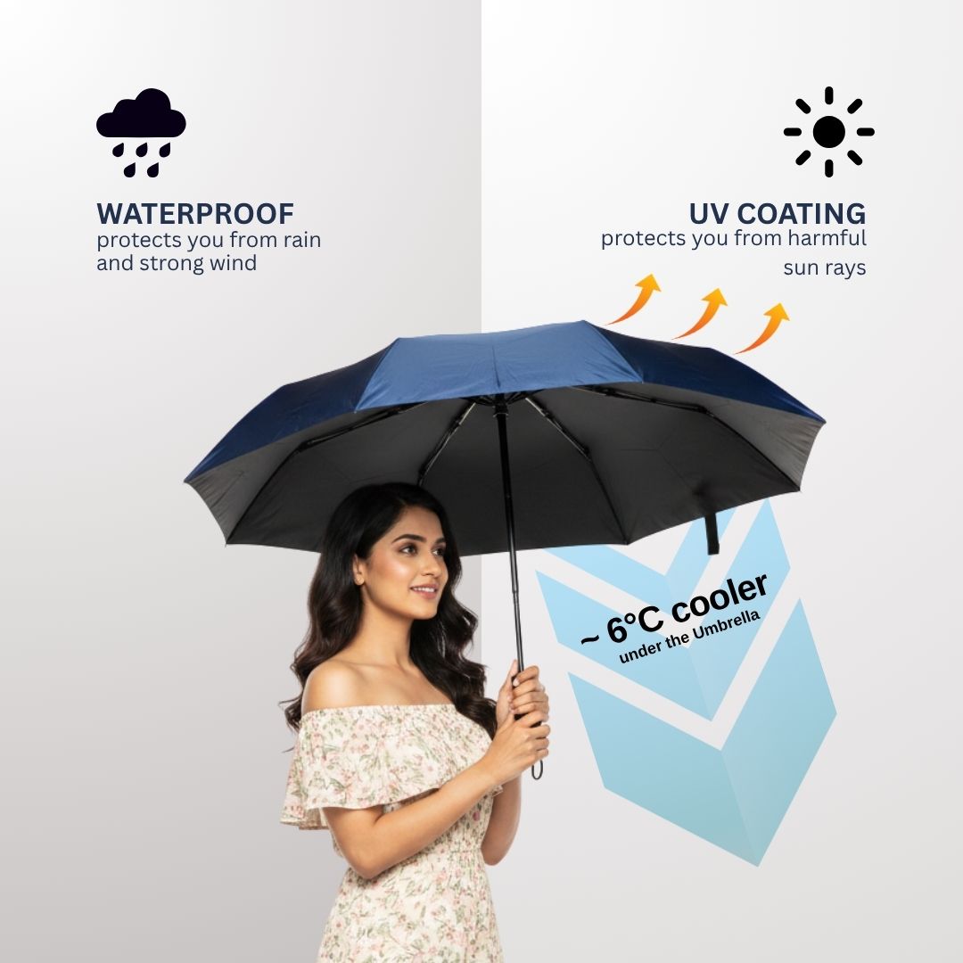 NertZ.in Blue Horizon umbrella with waterproof and UV coating features