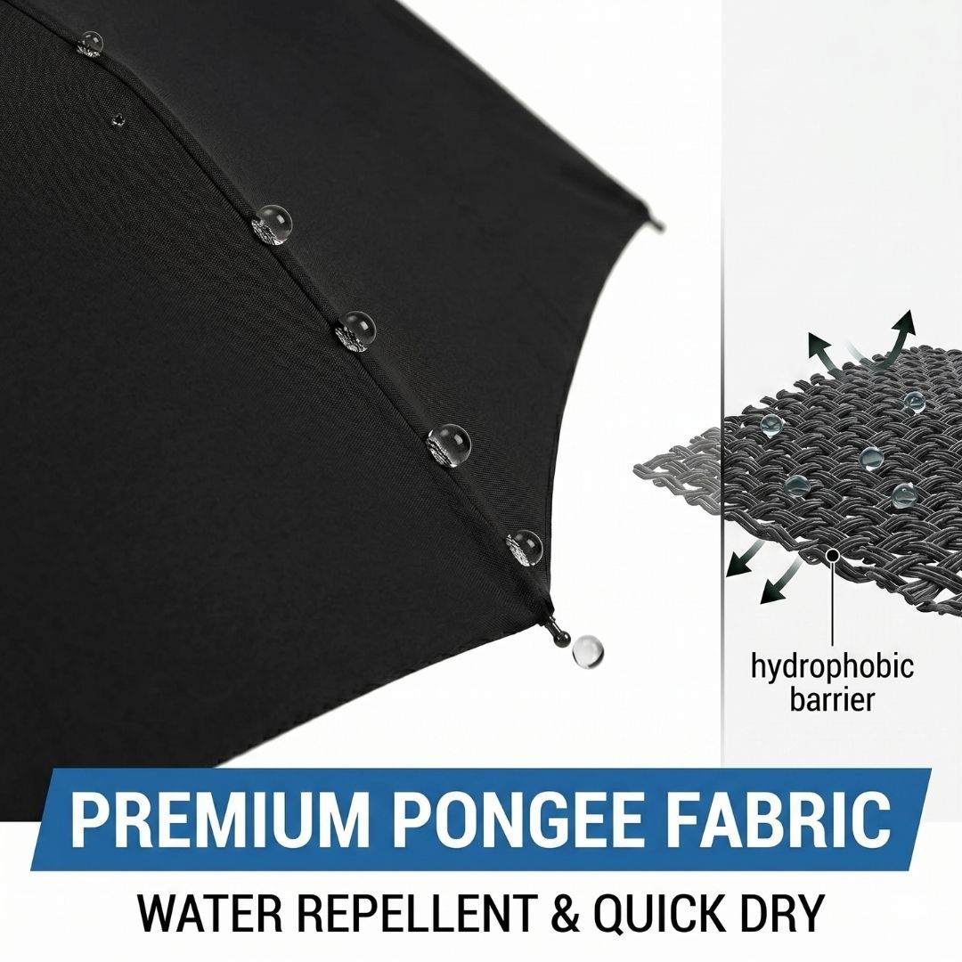 Cloudveil umbrella by NertZ.in with water beading on premium pongee fabric and hydrophobic barrier graphic