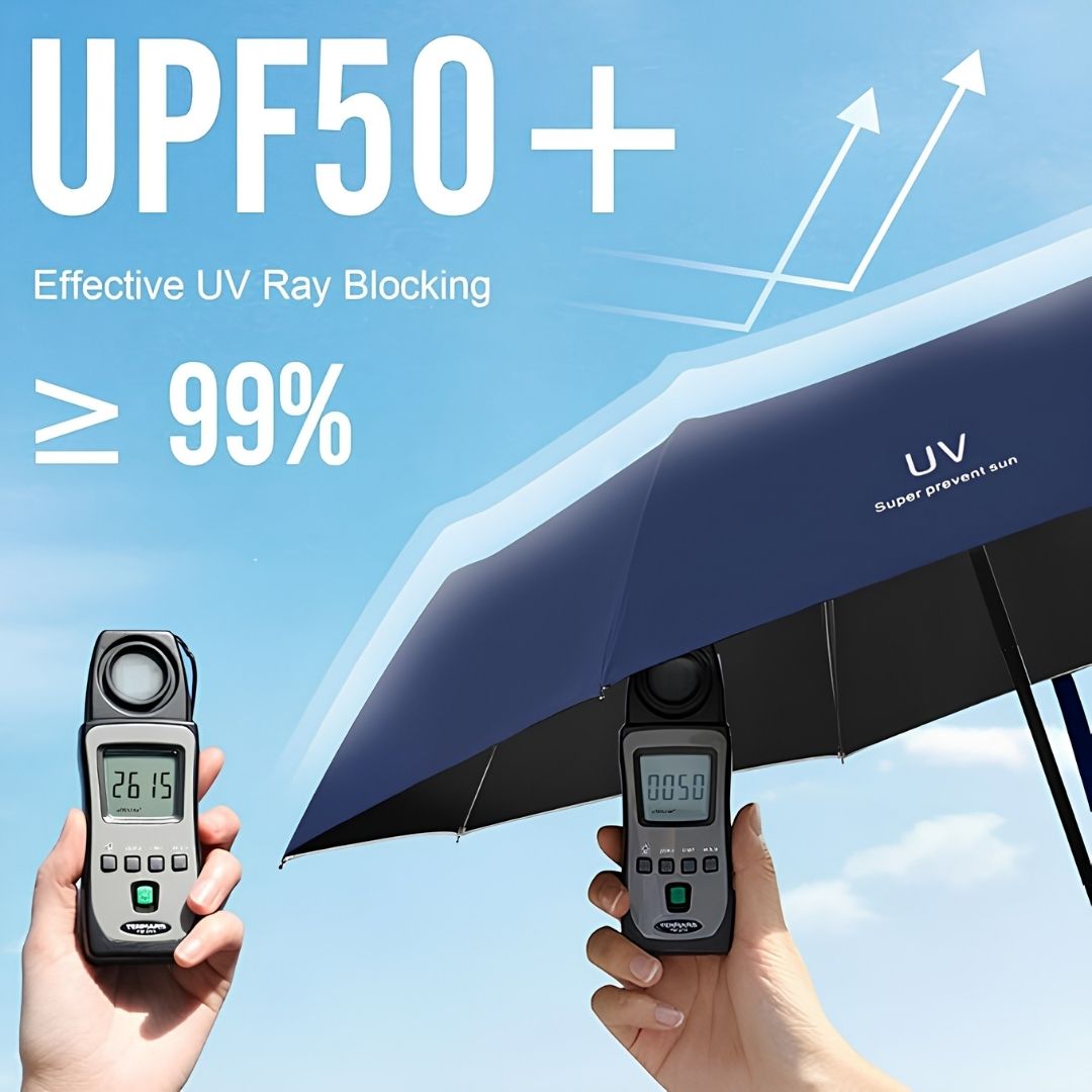 NertZ.in Blue Horizon umbrella with UPF50+ UV protection, blocking 99% of UV rays