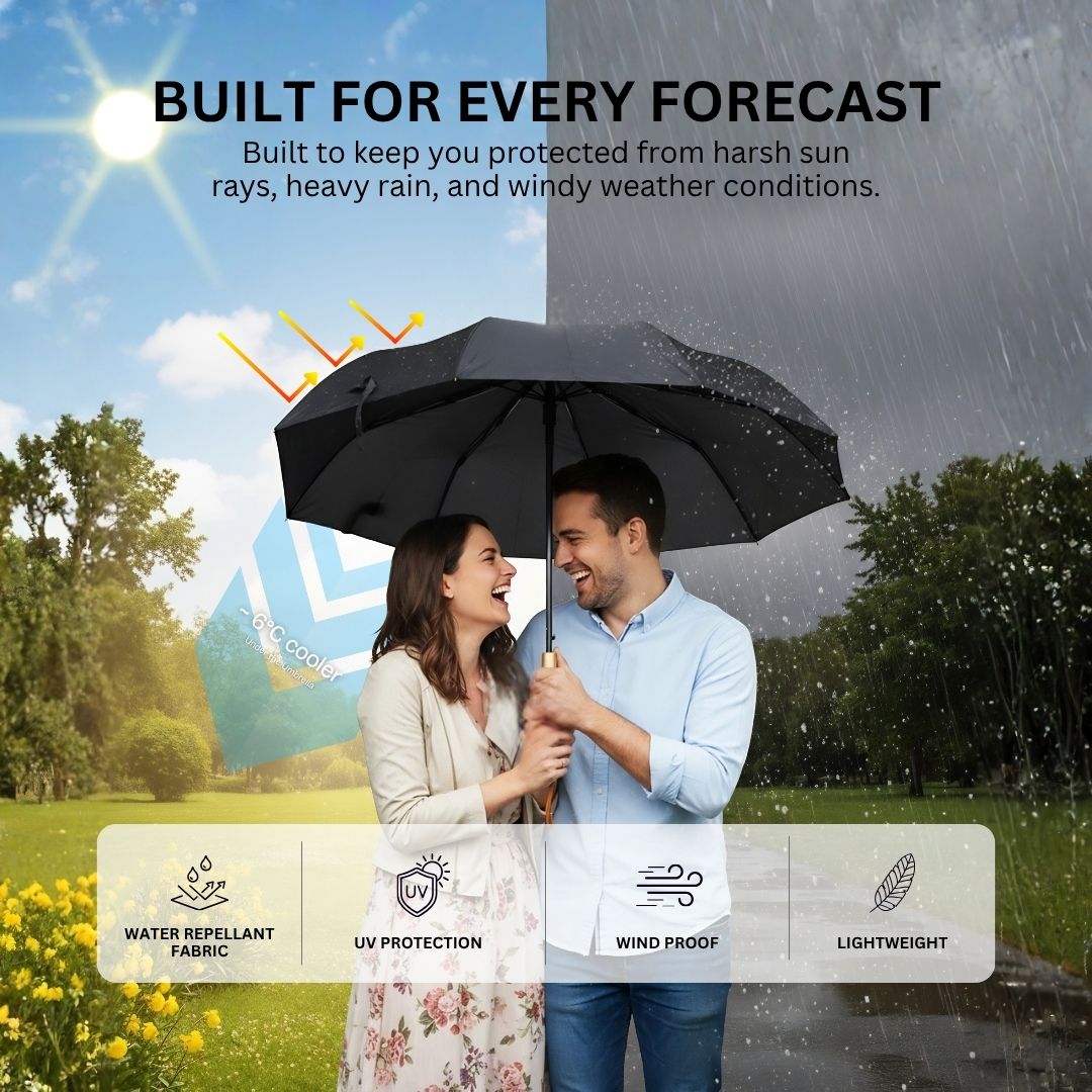 NertZ.in Royal Shield umbrella protecting a couple from sun and rain, with feature icons