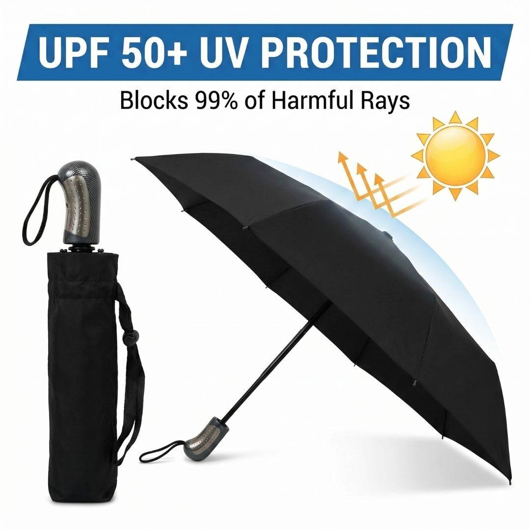NertZ.in Cloudveil umbrella with UPF 50+ UV protection blocking sun rays