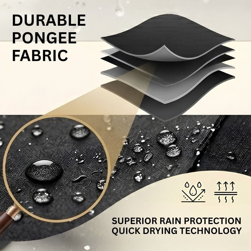 OakShade by NertZ.in showing durable pongee fabric with superior rain protection and quick drying technology