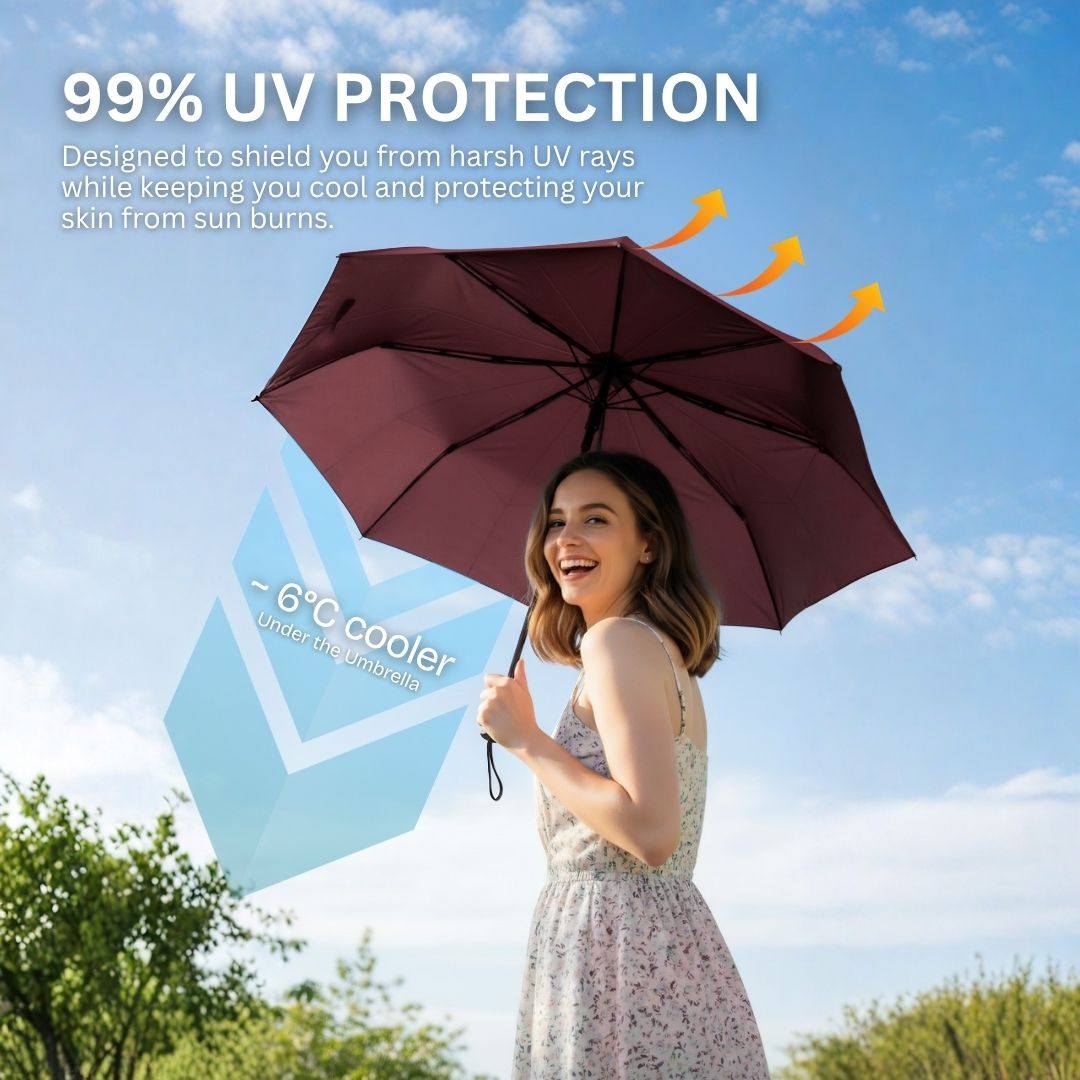 NertZ.in Dripshield umbrella providing 99% UV protection and 6°C cooler shade