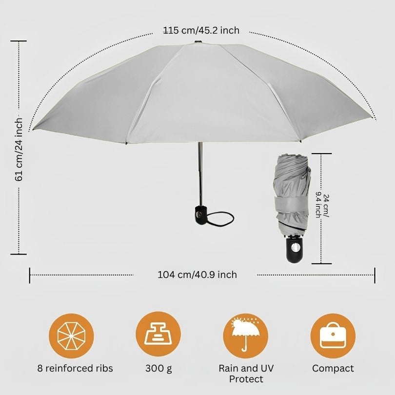 NertZ.in Rainloom umbrella with dimensions and features including 8 reinforced ribs, 300g weight, and UV protection